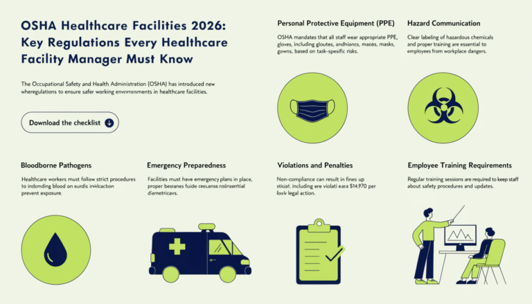 OSHA healthcare facilities 2026