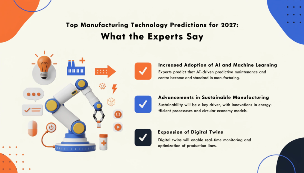 manufacturing technology forecast 2027