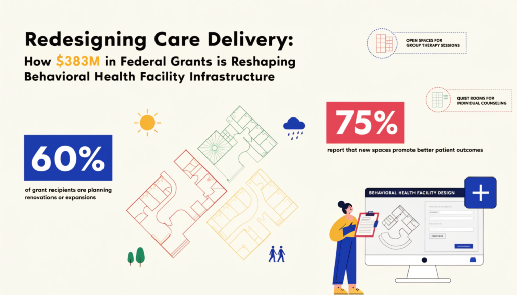 behavioral health facility infrastructure